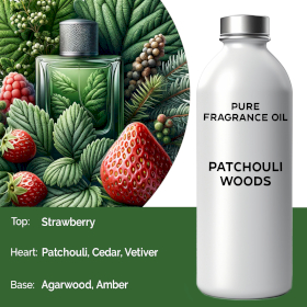 Patchouli Hout Geur