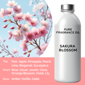 Sakura Bloesem Geur